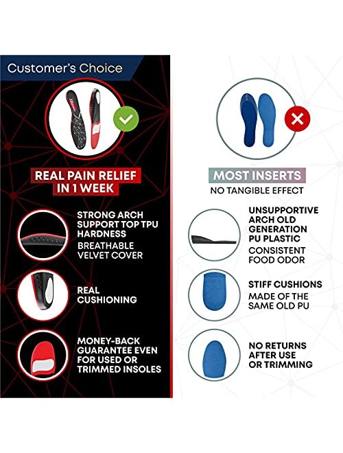 EASYFEET Plantar Fasciitis Arch Support Insoles for Men and Women Shoe Inserts - Orthotic Inserts - Flat Feet Foot - Running Athletic Gel Shoe Insoles - Orthotic Insoles 