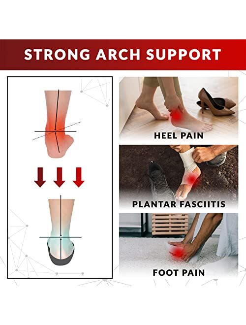 EASYFEET Plantar Fasciitis Arch Support Insoles for Men and Women Shoe Inserts - Orthotic Inserts - Flat Feet Foot - Running Athletic Gel Shoe Insoles - Orthotic Insoles 