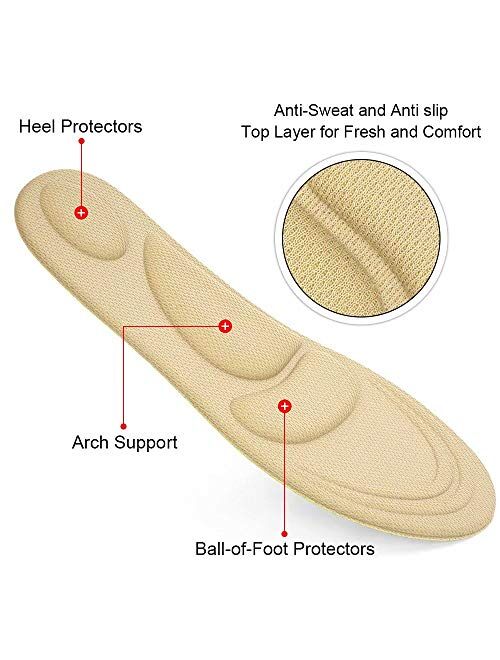 Dr.Foot's Sports and Diabetic Anti Sweat Foam Comfort Insoles
