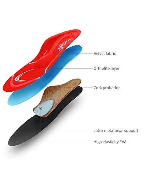 Walkomfy Pain Relief Orthotics, Plantar Fasciitis Arch Support Insoles Shoe Inserts for Maximum Support/All-Day Shock Absorption/Designed for Men and Women