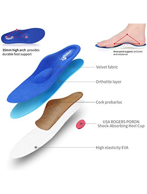 Walkomfy Full Length Orthotic Inserts Arch Support Insole, Insert for Flat Feet,Plantar Fasciitis,Feet Pain,Insoles for Men & Women