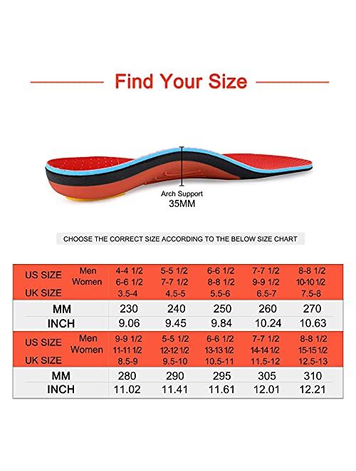 STSVZORR Arch Heavy Support Pain Relief Orthotics - 210+ lbs Flat Foot Heel Pads Plantar Fasciitis Work Boots Insole Inserts for Men and Women