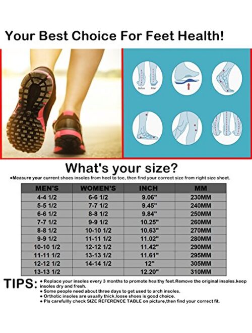 WAKI HOME Orthotics Insoles/Inserts/Pads with Arch Supports for Flat Feet,Plantar Fasciitis,Feet Pain,Pronation,Metatarsal Support for Men and Women