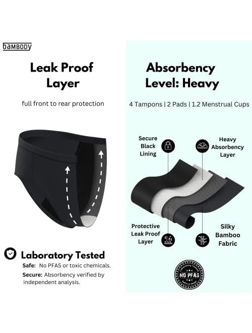 Bambody Absorbent Brief: Super Comfy Period Panties | Protective Underwear for Women, Girls and Teens