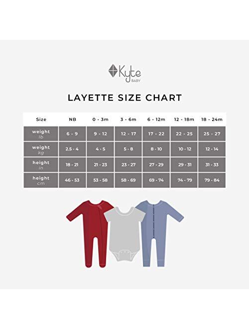 KYTE BABY Unisex Soft Bamboo Rayon Rompers, Snap Closure, 0-24 Months