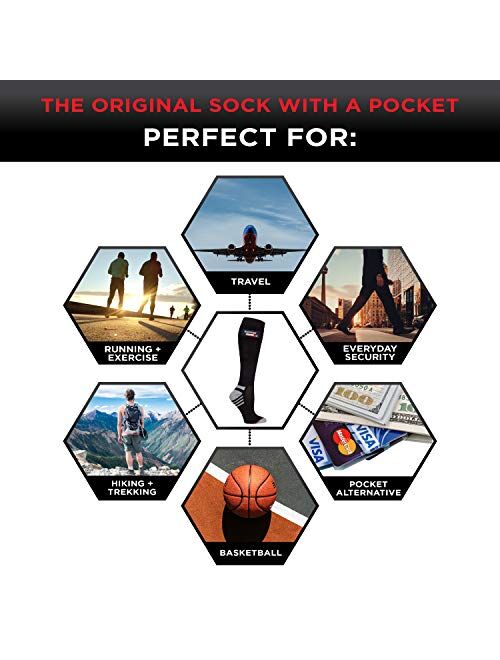 Pocket Socks Women's Travel Security Socks with Zip Pocket for Passport, ID (Black, 1)