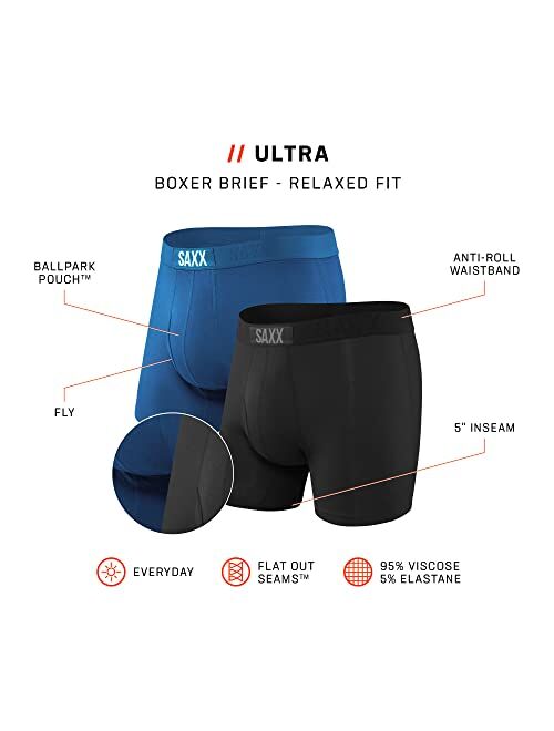 SAXX Underwear Co. SAXX Men's Underwear - ULTRA Boxer Briefs with Built-In BallPark Pouch Support Pack of 2, SMU