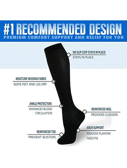Aoliks 4 Pairs Compression Socks - Compression Socks for Women & Men Circulation - Best Support for Nurses, Running, Athletic