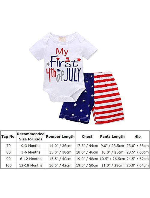 Owlfay My First 4th of July Outfit Baby Boys American Flag Romper + Star Striped Shorts Pants Summer Birthday Clothes 2pcs Set