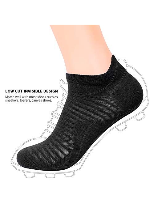 Visit the PAPLUS Store Compression Running Ankle Socks Low Cut(6 Pairs) for Men & Women