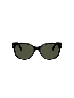 Po3257s Square Sunglasses