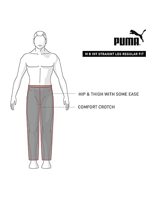PUMA Men's Essentials Sweatpants
