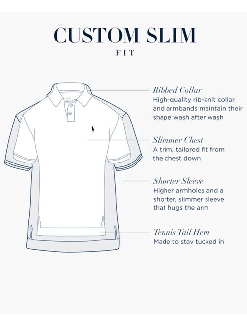 Polo Ralph Lauren Men's Custom Slim Fit Cotton Polo