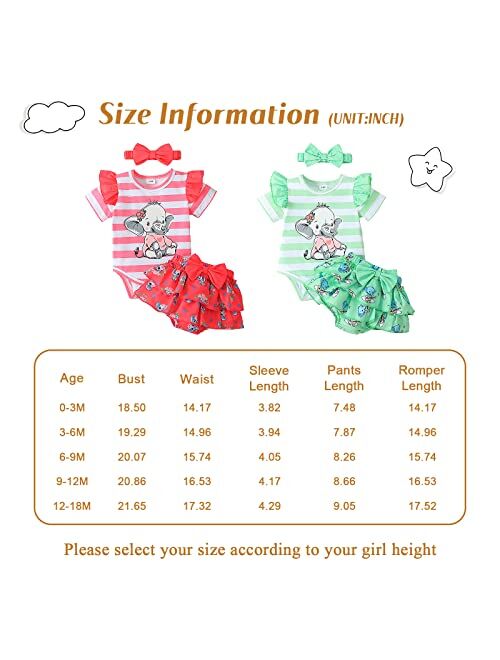 Pennsoy Baby Girl Clothes Newborn Infant Elephant Print Summer Outfits Ruffle Short Sleeve Romper Jumpsuit with Headband 3PCS