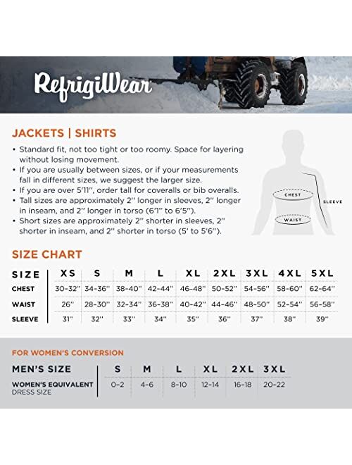 RefrigiWear PolarForce Men's Insulated Jacket, -40F (-40C)