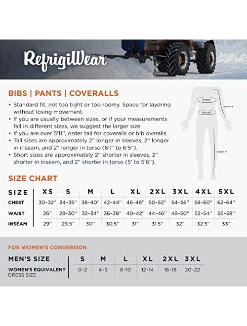 RefrigiWear Insulated Hivis Bib Overalls, -60F Comfort Rating