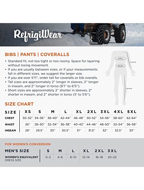RefrigiWear Cooler Wear Insulated Bib Overalls, 10F Comfort Rating