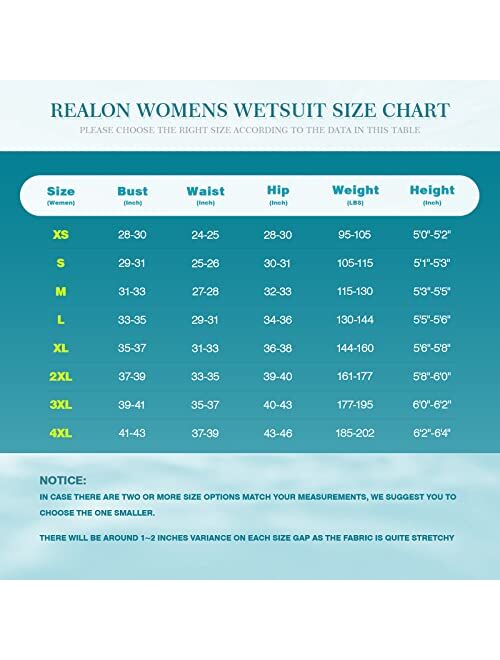 REALON Wetsuit Men 3/2mm Surfing Snorkeling Kayaking Neoprene Full Body 4/3mm Scuba Diving Wetsuits 5/4mm One Piece Wet Suit Cold Water Male Spring Suits