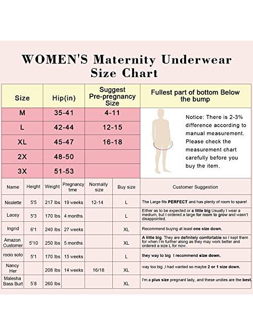 SUNNYBUY Women's Maternity High Waist Underwear Pregnancy Seamless Soft Hipster Panties Over Bump
