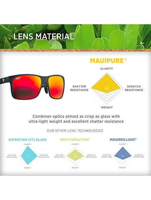 Maui Jim Red Sands Asian Fit Rectangular Sunglasses