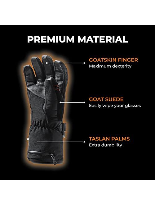 ORORO Heated Gloves for Men and Women, Rechargeable Electric Gloves for Hiking, Skiing, Motorcycle
