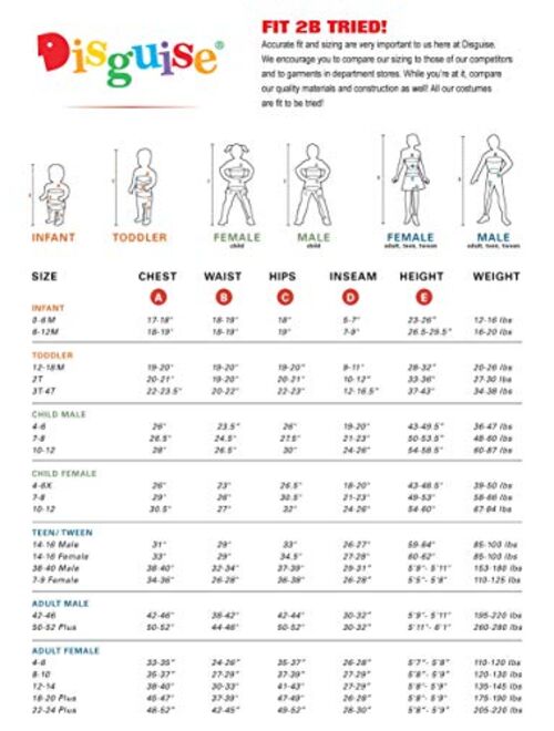 Disguise Troll Costumes for Kids, Trolls World Tour Halloween Costume Outfits, Classic Kids Size