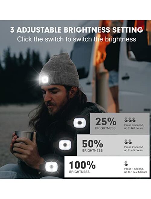 Censgo Beanie Hat with Light, USB Rechargeable LED Knitted Lighted hat, Easter Gifts for Men Dad Him Women Her, Unisex Lighted for Walking at Night,Fishing,Camping,Huntin