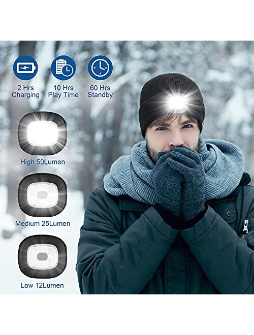 Daifferchoi Bluetooth Beanie Hat with Light, USB Rechargeable Winter Knitted Cap with Headphones & Mic, Gifts for Men Women