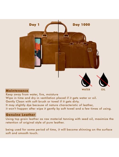 Luxeoria Handmade Leather 20 Inch Duffle Bags for Travelling, Carry On Weekender Bags Mens and Women, Travel Duffel Bag Large Size, Genuine Leather Bags for Travel, Gym &