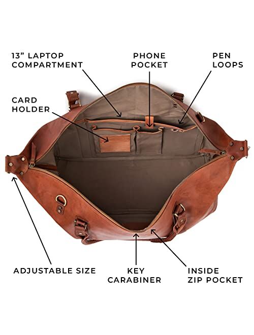 Berliner Bags Vintage Leather Duffle Bag Muenchen for Travel or the Gym, Overnight Bag for Men and Women - Brown (Cognac)