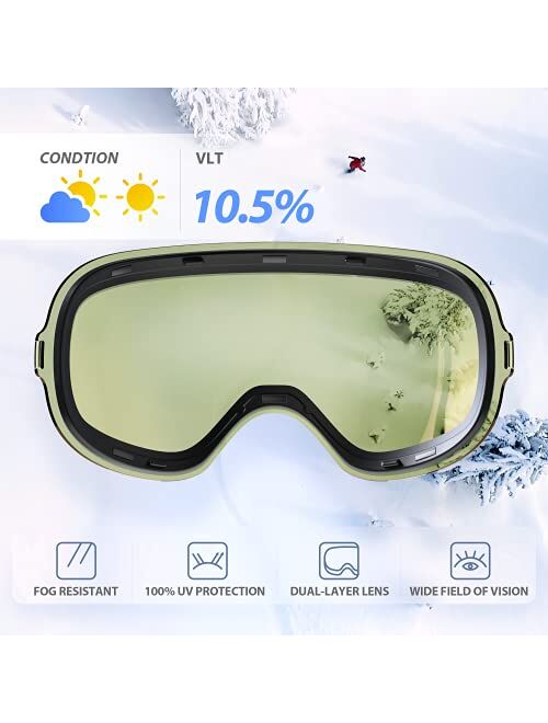 VANRORA Ski Goggles, Snowboard Goggles, Magnetic & Clip Locking System, Interchangeable Lens
