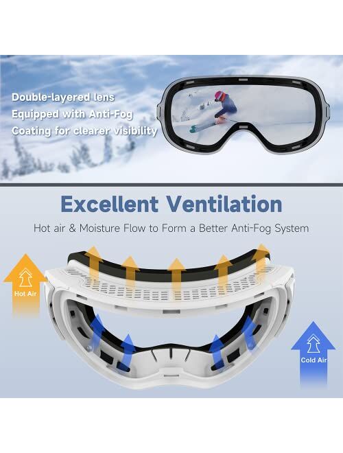 findway Ski Goggles OTG for Women Men Adult Youth-Over Glasses Snow Goggles-Interchangeable Lens,Anti Fog Snowboard Goggles