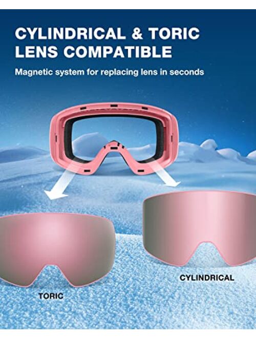 ZIONOR Ski Goggles, X12 100% OTG Snow Goggles Detachable Lens for Men Women Adult