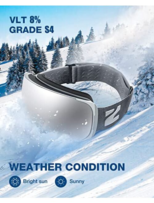 ZIONOR Ski Goggles, Z1 Zipon HD Lens Snow Snowboard Goggles for Men Women Adult