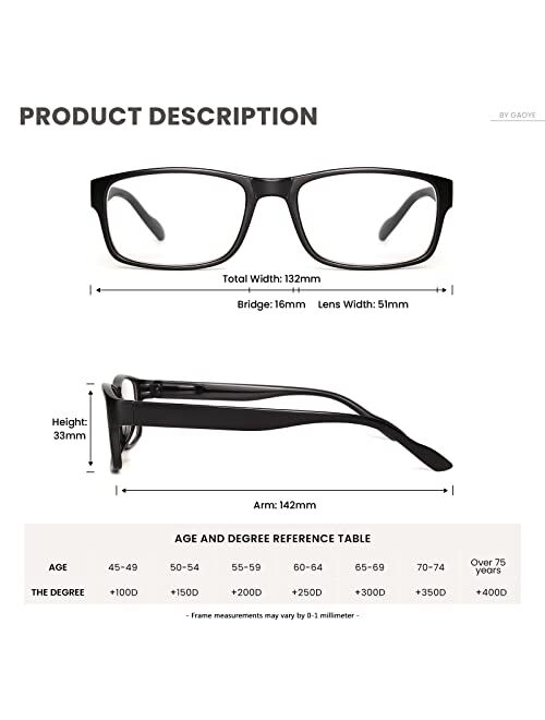 Gaoye 5-Pack Reading Glasses Blue Light Blocking,Spring Hinge Readers for Women Men Anti Glare Filter Lightweight Eyeglasses (#5-Pack Mix Color, 0.0)