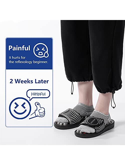 BYRIVER Deep Tissue Foot Massager Tool, Massage Slippers Sandals Flip Flops, Neuropathy Arthritis Back Plantar Fasciitis Pain Relief, Xmas Gifts for Dad Mom Coworkers Run