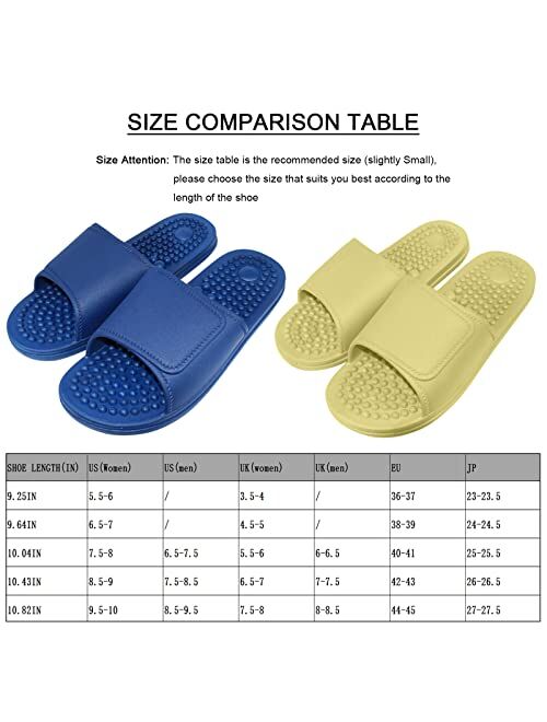 Svatao Acupressure Massage Slippers Reflexology Therapy Shoes Plantar Fasciitis Arthritis Neuropathy Pain Relief Acupuncture Slippers Non-Slip Massage Sandals Women,Gifts
