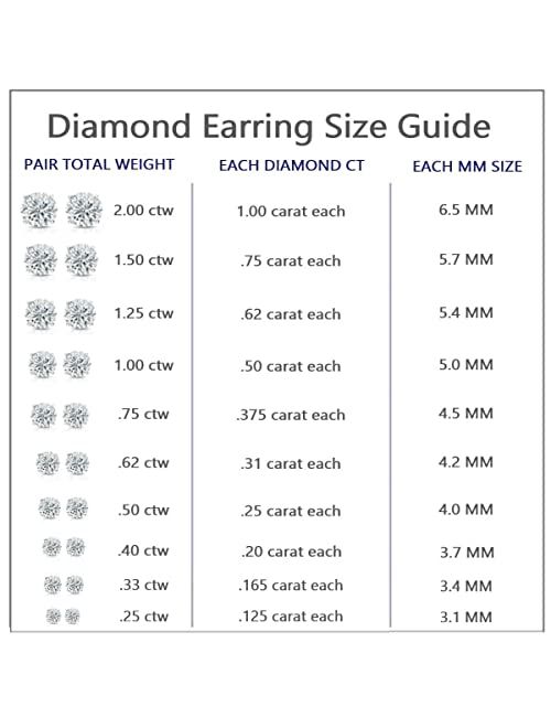 1/4 to 2 Carat Lab Grown Diamond Round Stud Earrings in 14k Gold (E-F, SI1-SI2, cttw) 3-Prong Martini Screw Back by Diamond Wish