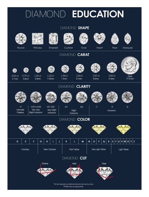 TRUMIRACLE Diamond Stud Earrings (1 ct. t.w.) in 14k White, Yellow or Rose Gold