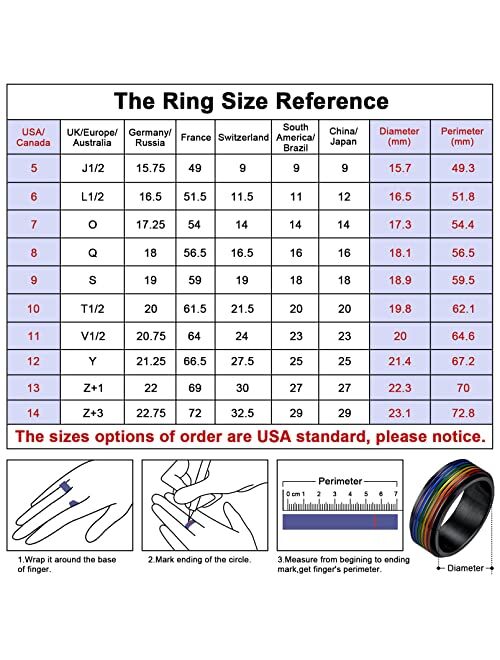 FaithHeart LGBT Pride Rainbow Fidget Rings, Stainless Steel/18K Gold Plated Love is Love Jewelry for Men Women Personalized Customize