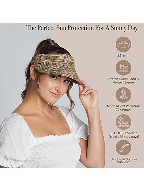 San Diego Hat Company Women's One Size Ultrabraid Visoe with Stretch Sweatband and Velcro Closure