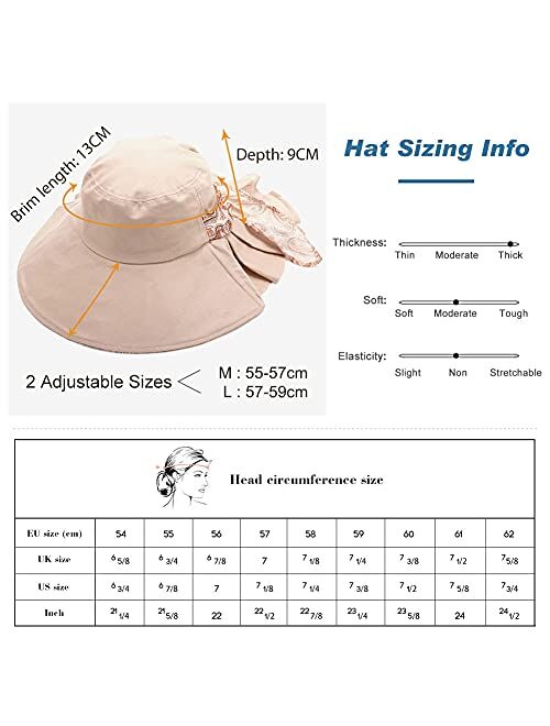 Comhats Summer Ponytail Flap UPF 50+ Cotton Sun Hat with Ponytail Hole Neck Face Cover for Women 55-61cm