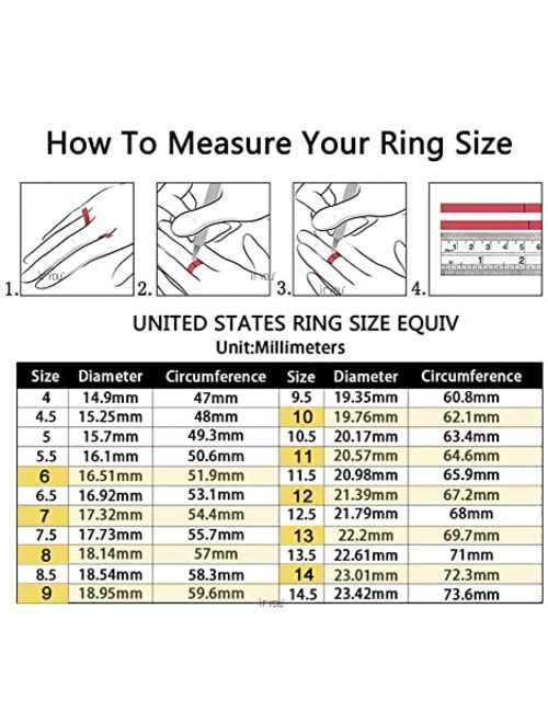 iF YOU Stainless Steel Rings for Men, Fidget Rings for Anxiety for Women, Sliver Fidget Rings, Cool Male Spinner Ring Set, Black Mens Band Ring Pack