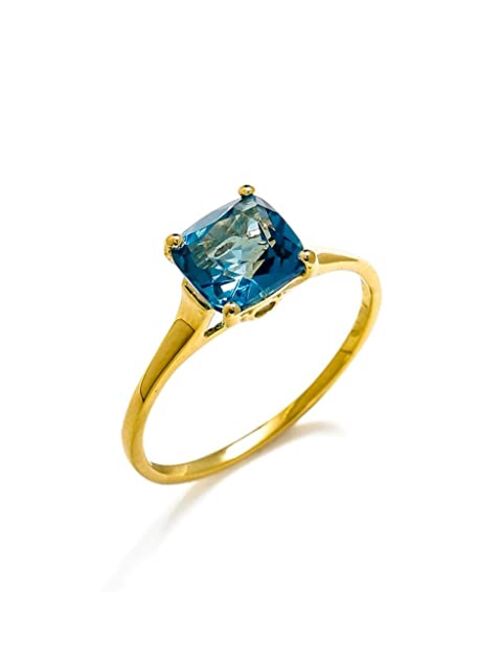 YoTreasure 1.81 ct. t.w. London Blue Topaz 10kt Yellow Gold Solitaire Ring Jewelry