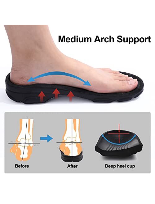 Beslip Womens Mens Garden Clogs Shoes with Arch Support Unisex Comfort Slip-on Sandals