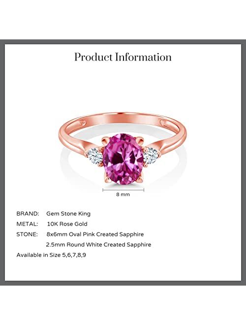 Gem Stone King 1.75 Ct Oval Pink Created Sapphire White Created Sapphire 10K Rose Gold Ring