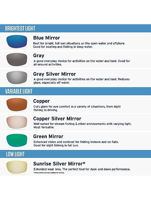 Costa Del Mar Men's FERG Square Sunglasses