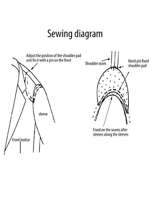 Jolbndcv 6-12 Pairs Shoulder Pads Sewing Set-in Shoulder Pads Foam Pads for Blazer T-Shirt Clothes