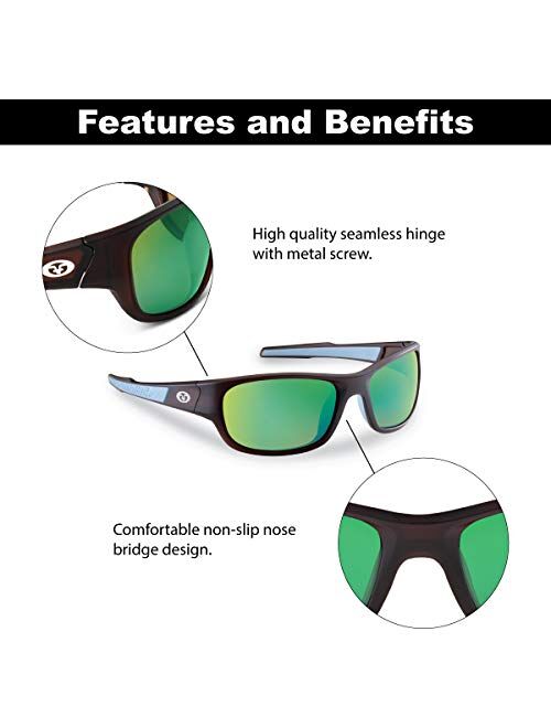 Flying Fisherman Last Cast Polarized Sunglasses with AcuTint UV Blocker for Fishing and Outdoor Sports