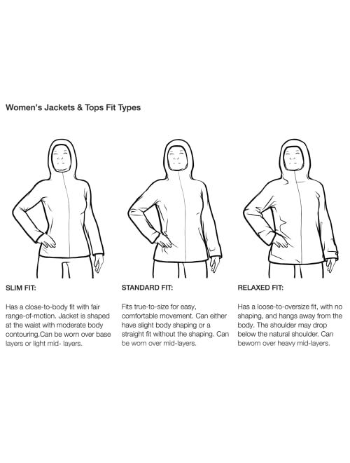 THE NORTH FACE Women's Canyonlands Full Zip Sweatshirt (Standard and Plus Size)
